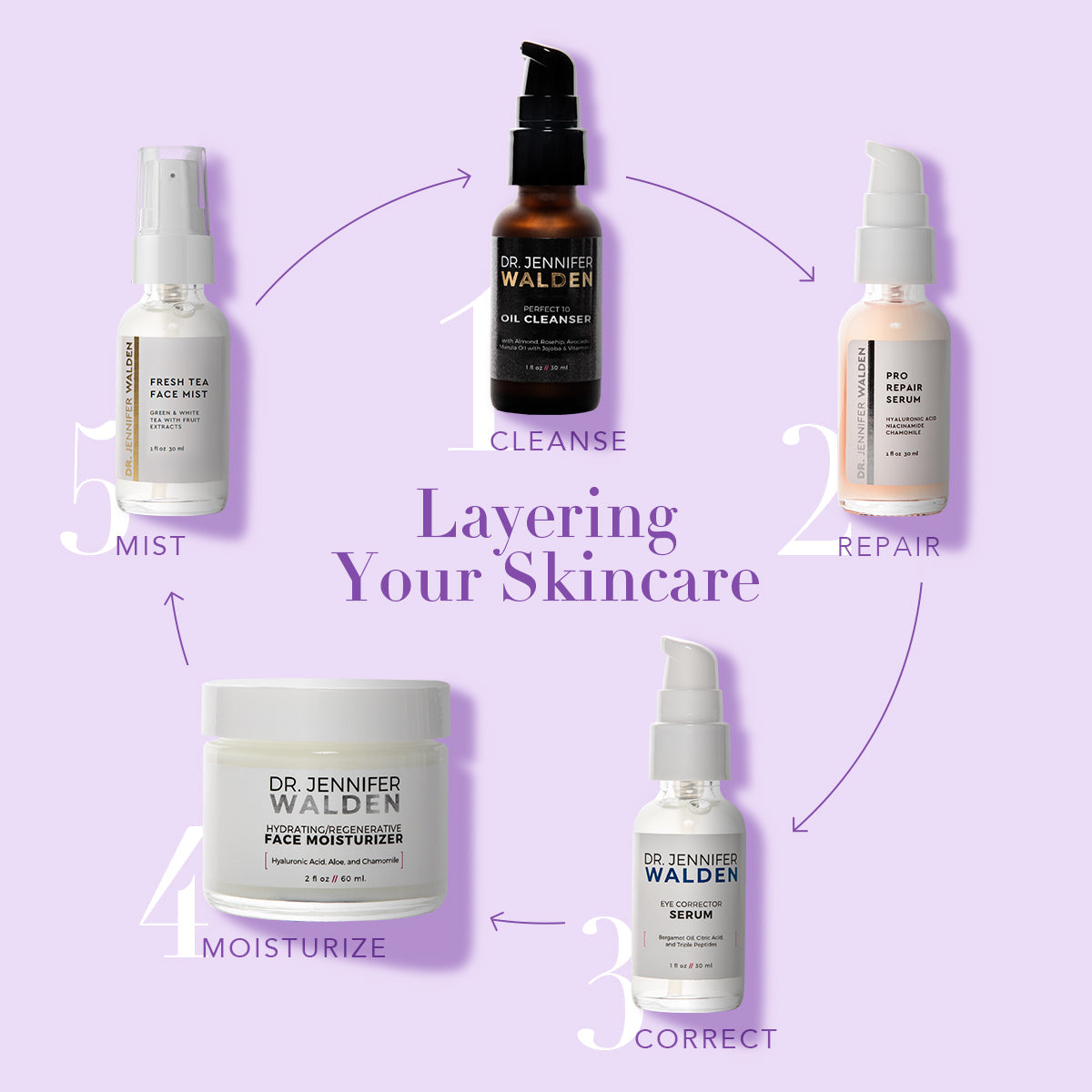 Perfect 10 Oil Facial Cleanser-5